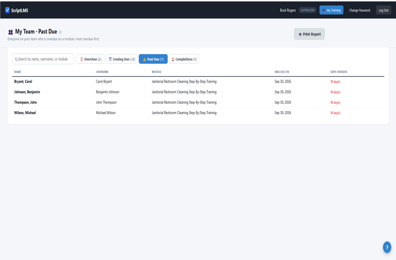 ScriptLMS My Team Past Due tab listing team members with overdue training